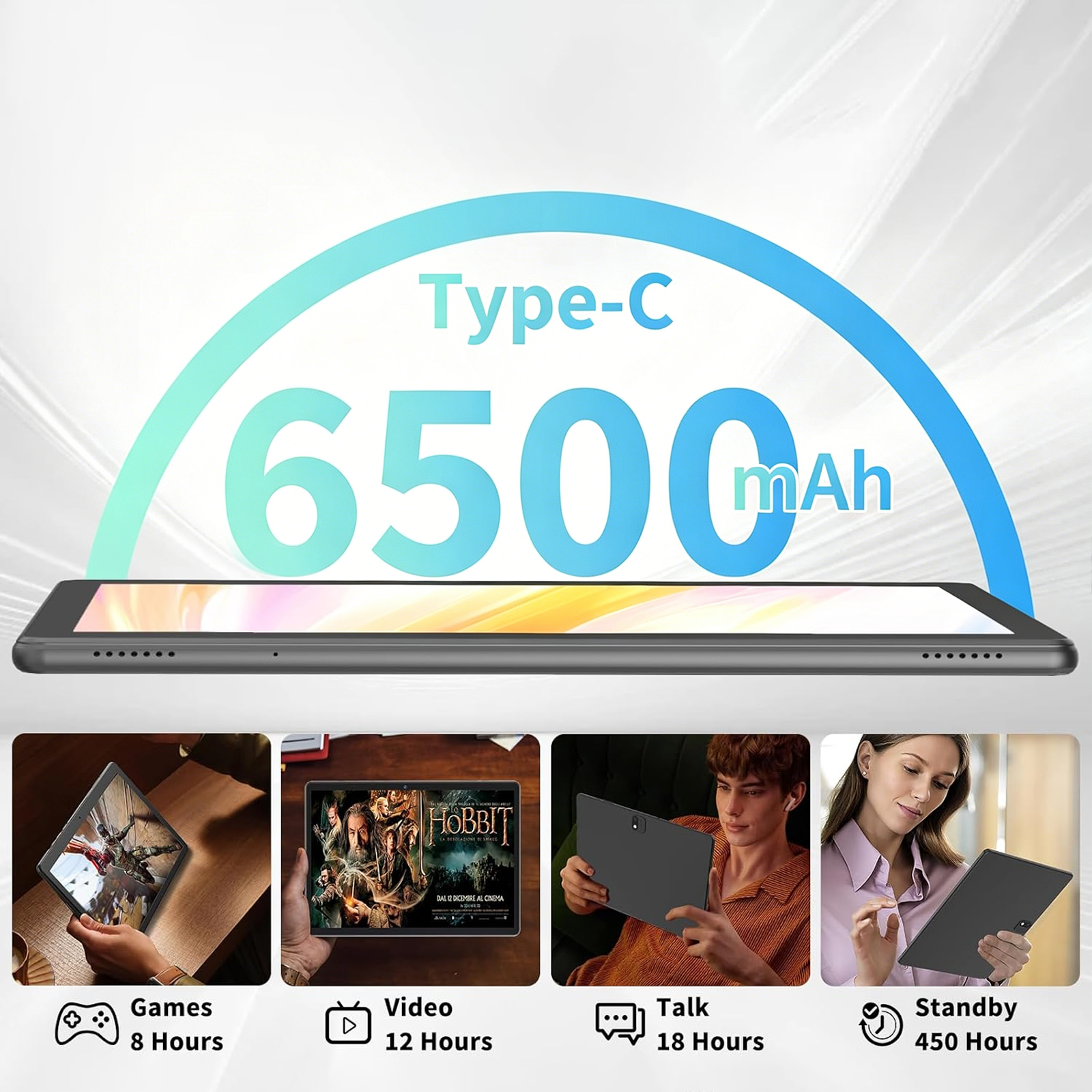 A Zylos Android 10.1 Inch Tablet shown on a light gray background with a large blue and teal arc reading 'Type-C 6500 mAh' above it. Four small lifestyle thumbnails along the bottom show the tablet in use for gaming, video, talking, and standby, with text indicating 8 hours, 12 hours, 18 hours, and 450 hours battery life.