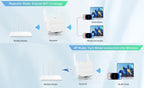 Zylos WiFi Extender 2 working modes