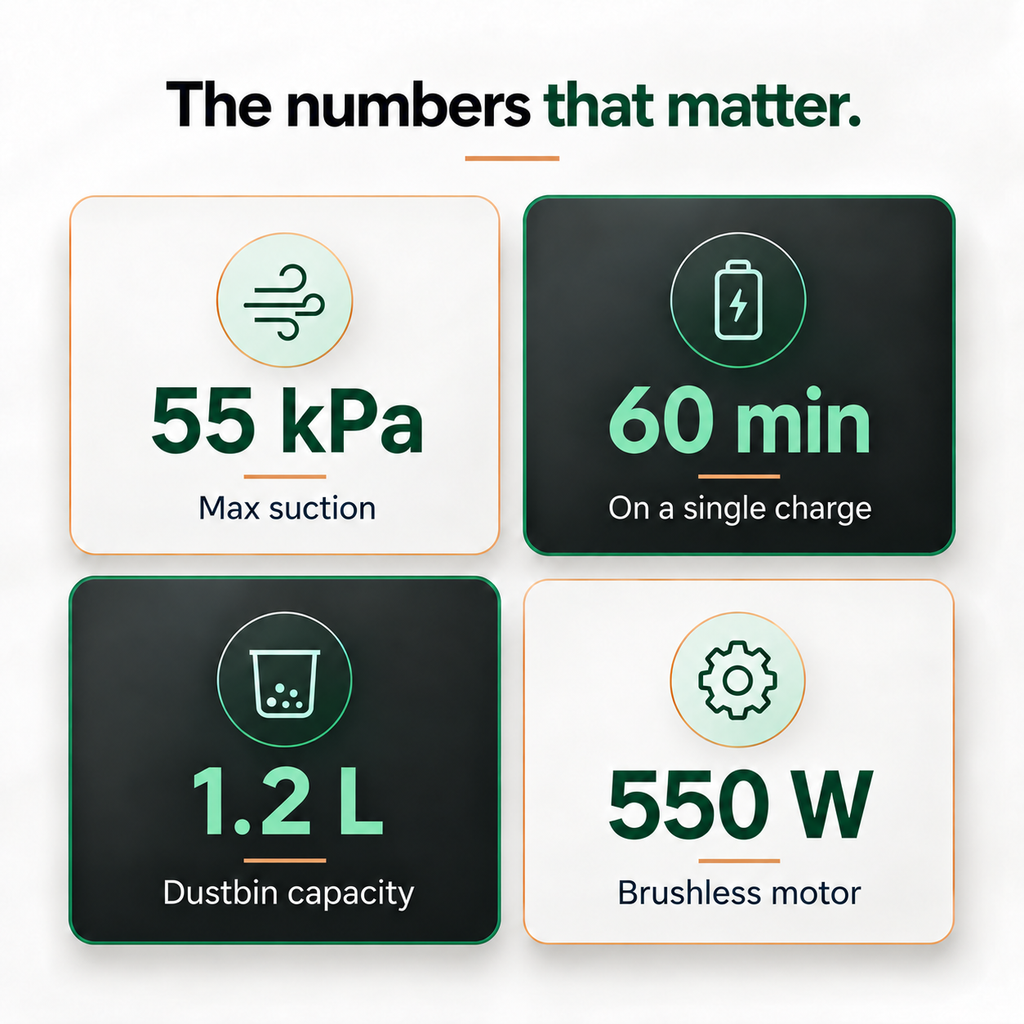 Airvac V18 Cordless Vacuum Cleaner anti-tangle brush picking up hair