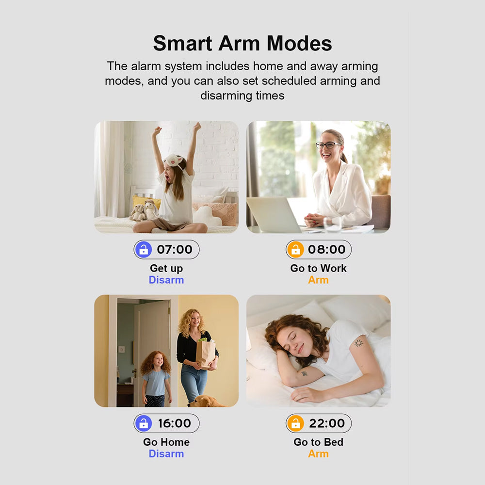 AlarmGoee Home Alarm System product overview