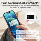 AlarmGoee Home Alarm System feature overview