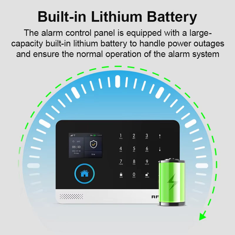 AlarmGoee Home Alarm System close-up