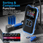 AvieHast Battery Internal Resistance Tester showcase view