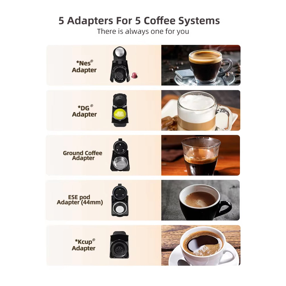 Adapters for 5 brewnexi coffee machine systems with corresponding images of coffee drinks.