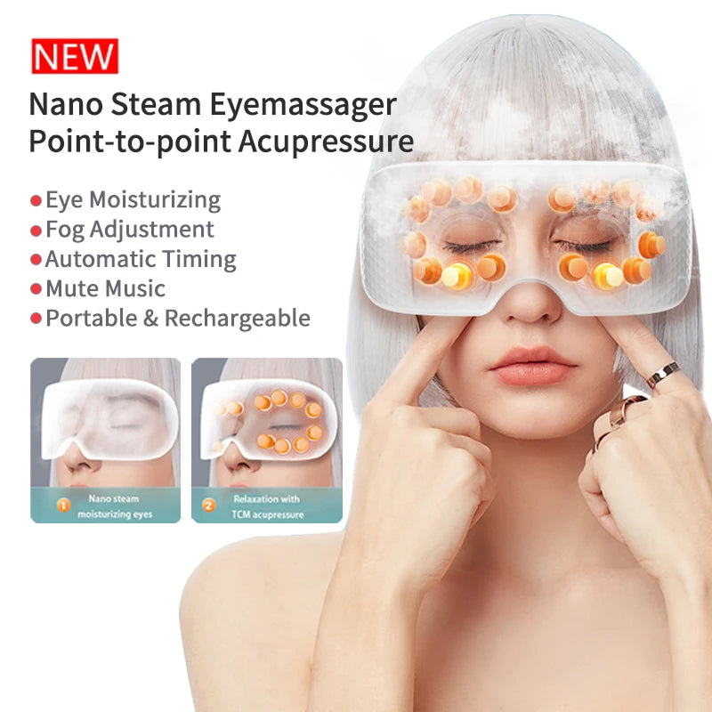 ComfaEye Eye Massager airbag massage illustration