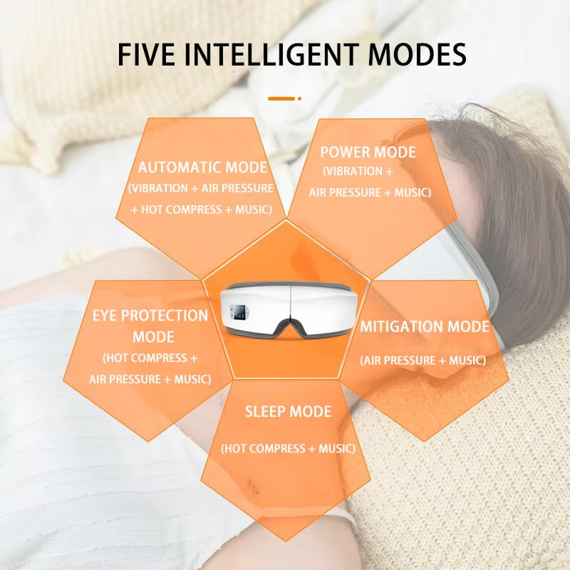 ComfaEye Eye Massager front view
