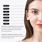ComfaEye Eye Massager heat compress illustration