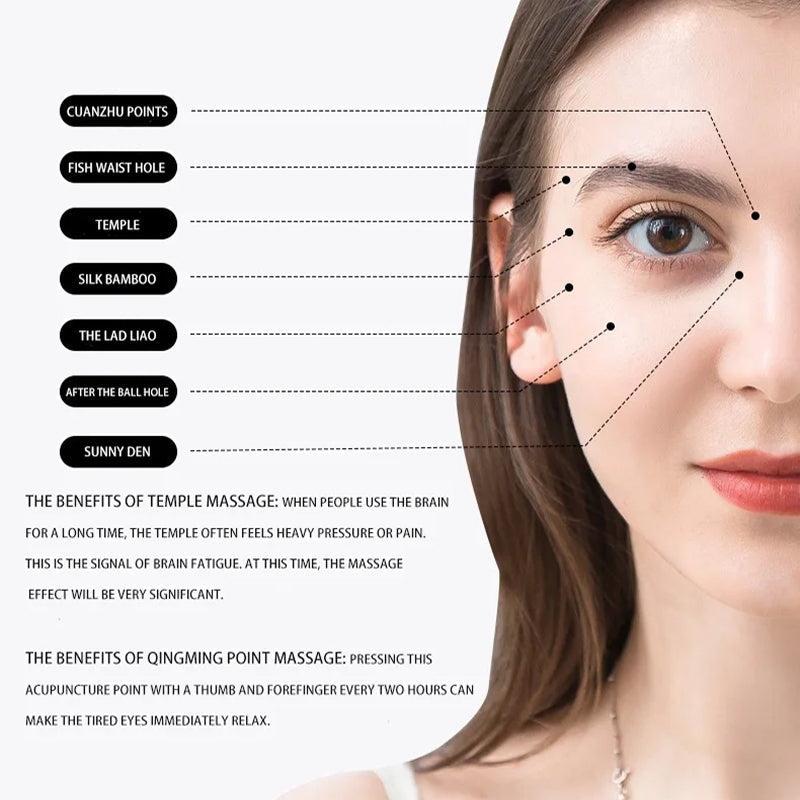 ComfaEye Eye Massager heat compress illustration