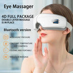 ComfaEye Eye Massager modes overview