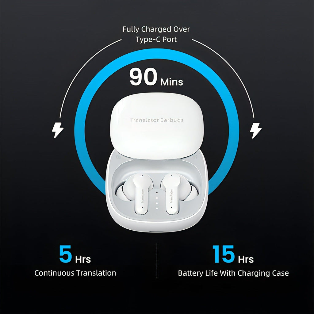 Fenzora Translator Earbuds extended battery life