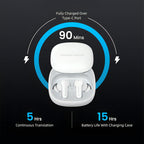 Fenzora Translator Earbuds extended battery life
