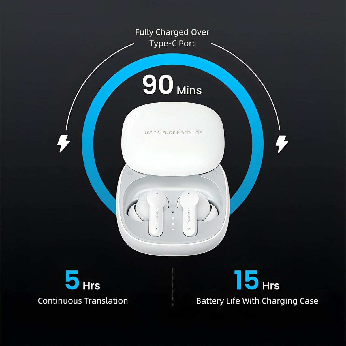 Fenzora Translator Earbuds extended battery life