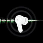 Fenzora Translator Earbuds ENC noise reduction