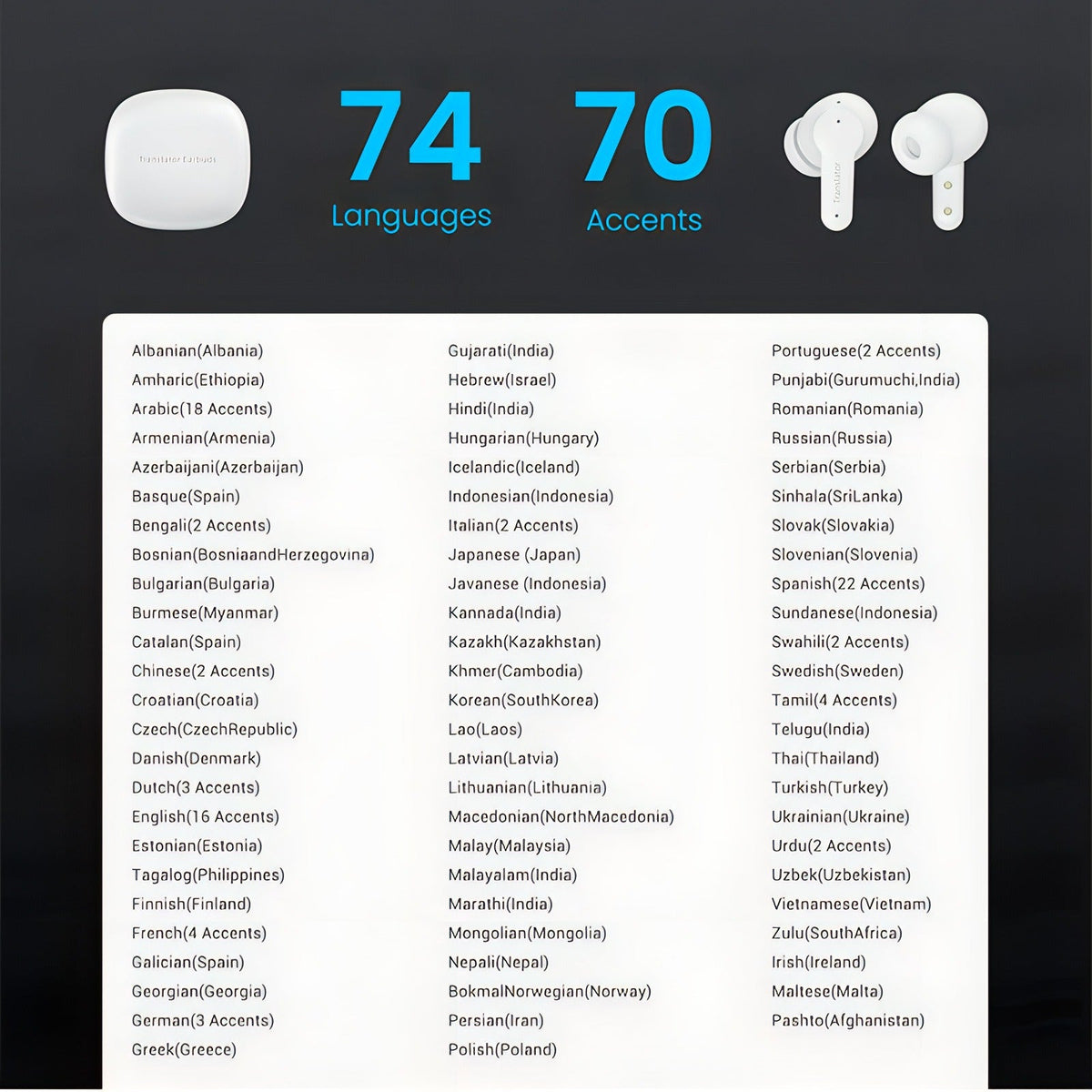 Fenzora Translator Earbuds language support
