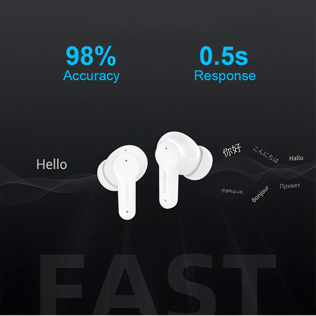 Fenzora Translator Earbuds fast and accurate real-time translation