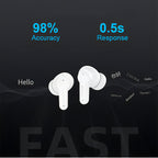 Fenzora Translator Earbuds fast and accurate real-time translation