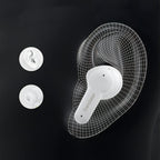 Fenzora Translator Earbuds comfortable secure fit