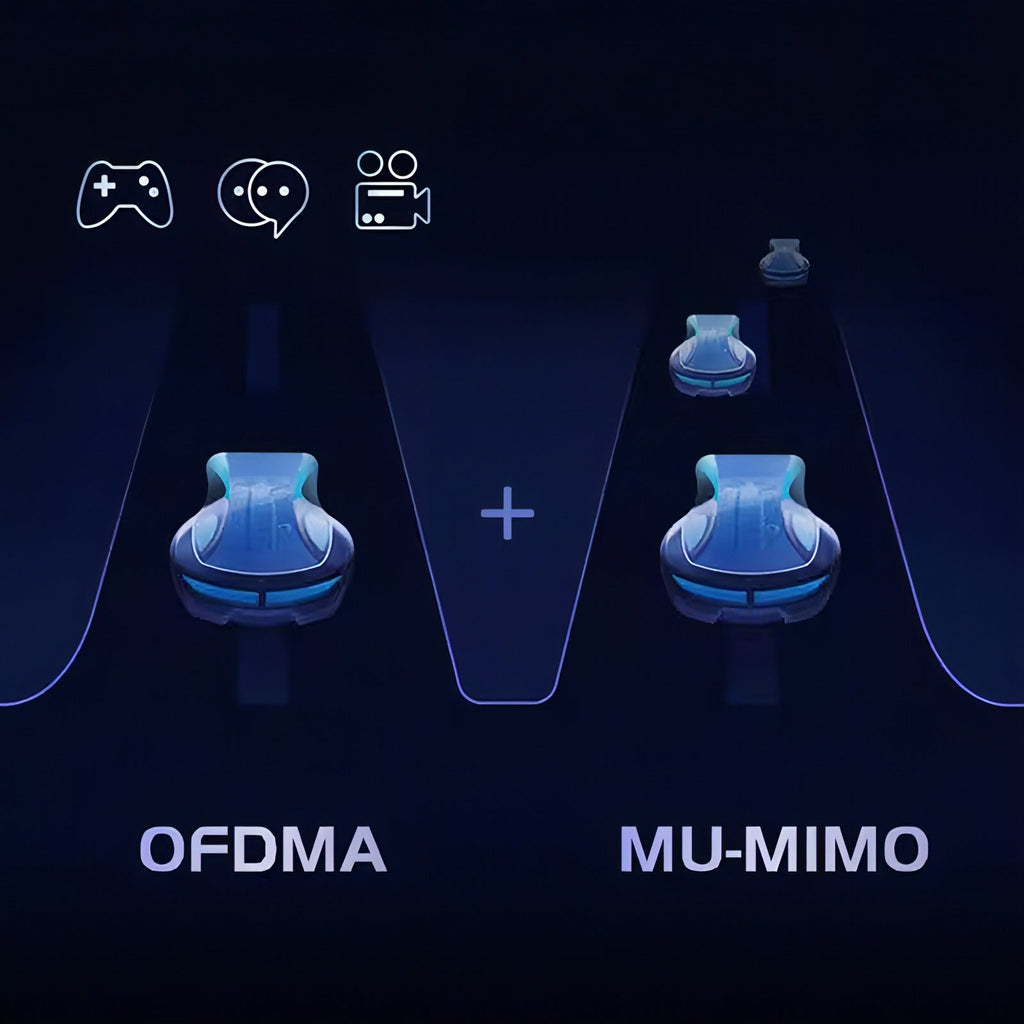 Fenzora WiFi Router six-antenna design