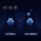 Fenzora WiFi Router six-antenna design