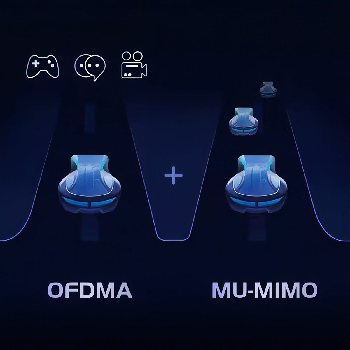 Fenzora WiFi Router six-antenna design