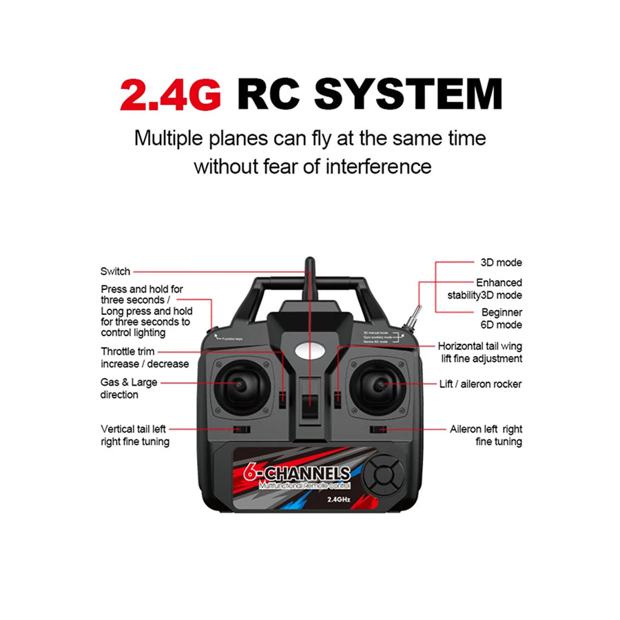 JetWizix RC Plane in red
