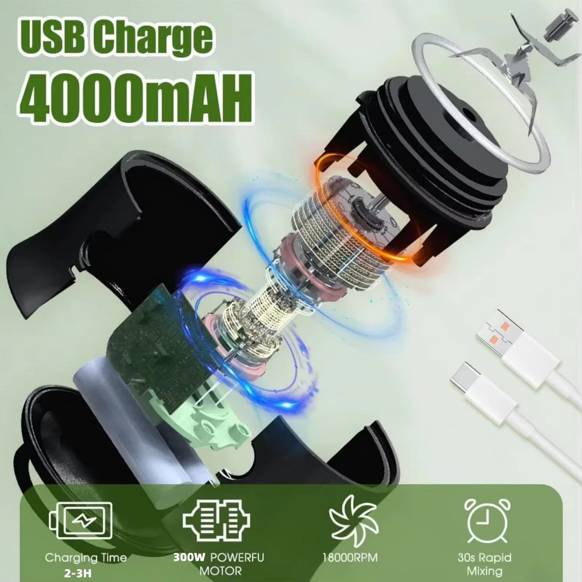 JucySpin Portable Blender blade close-up
