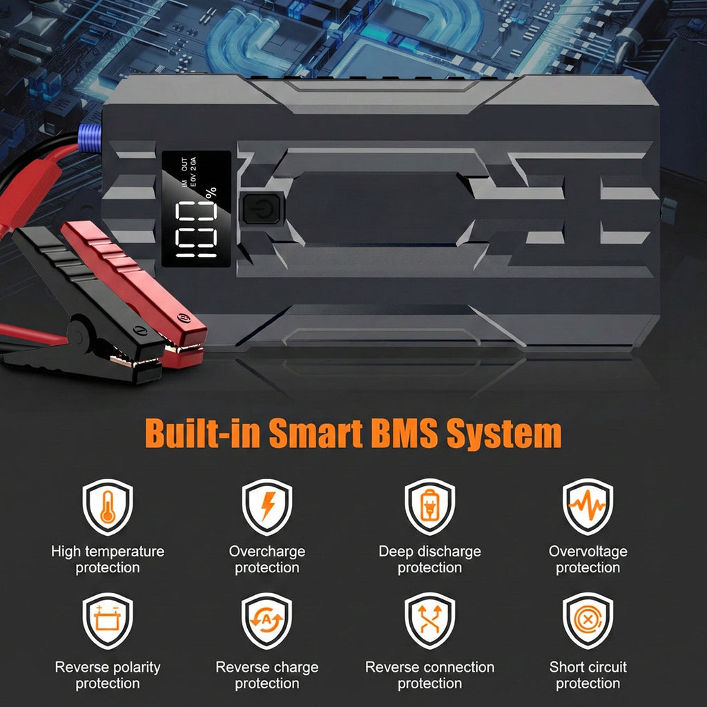 JumpeVolt Car Jump Starter feature view