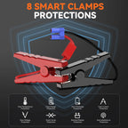 JumpeVolt Car Jump Starter product view