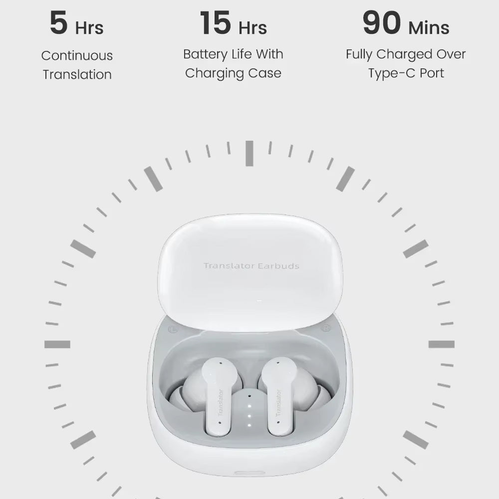 LinguPods Translation Earbuds music and calls