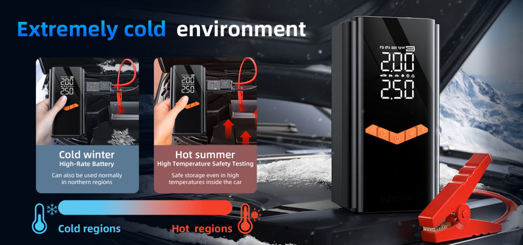 Car Mektri 2 in 1 Jump Starter & Tyre Inflatorr with digital display on a car dashboard, showing temperature extremes.