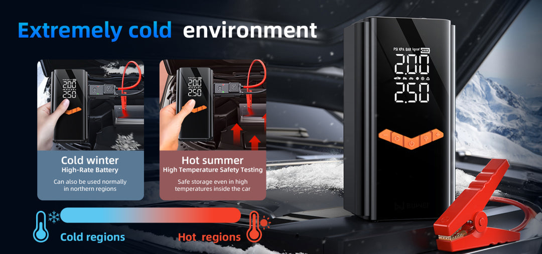 Car Mektri 2 in 1 Jump Starter & Tyre Inflatorr with digital display on a car dashboard, showing temperature extremes.