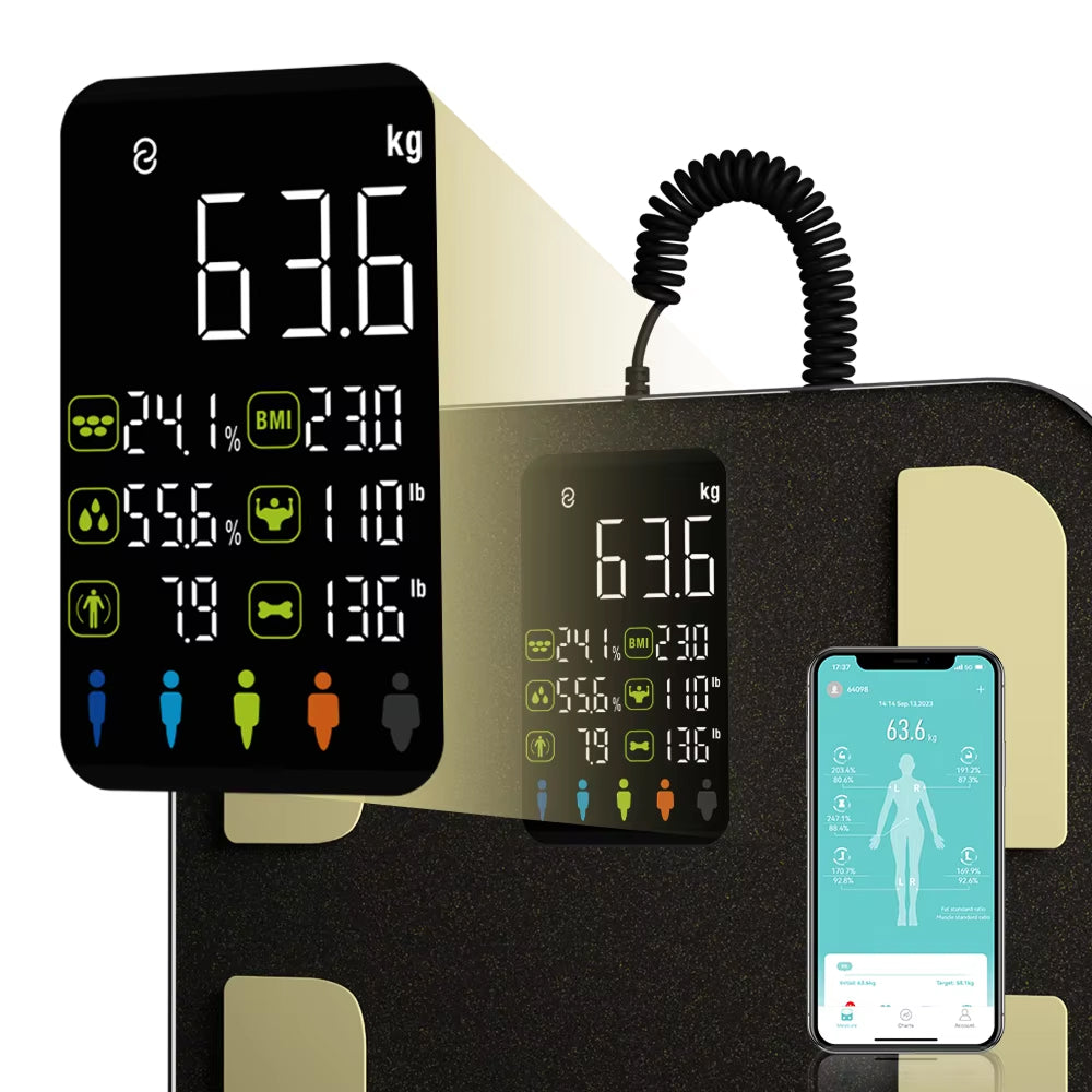 MetriNexus Smart Body Composition Scale 20 body metrics overview