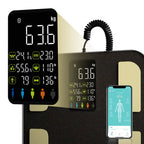 MetriNexus Smart Body Composition Scale 20 body metrics overview