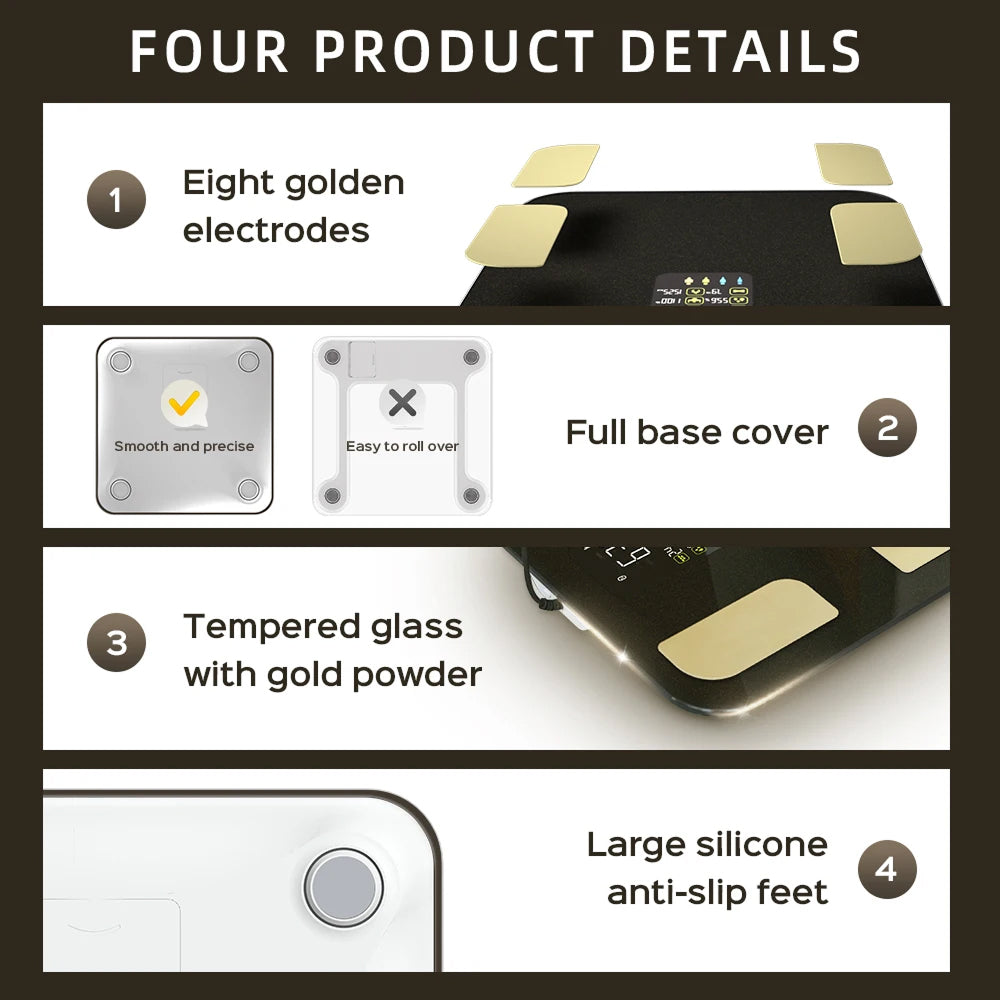 MetriNexus Smart Body Composition Scale product details