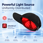 Close-up of HariLumex LED Cap dual-wavelength LED beams inside the cap