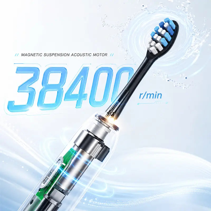 Noventrixa 5-Mode Sonic Toothbrush & Water Flosser Combo feature graphic