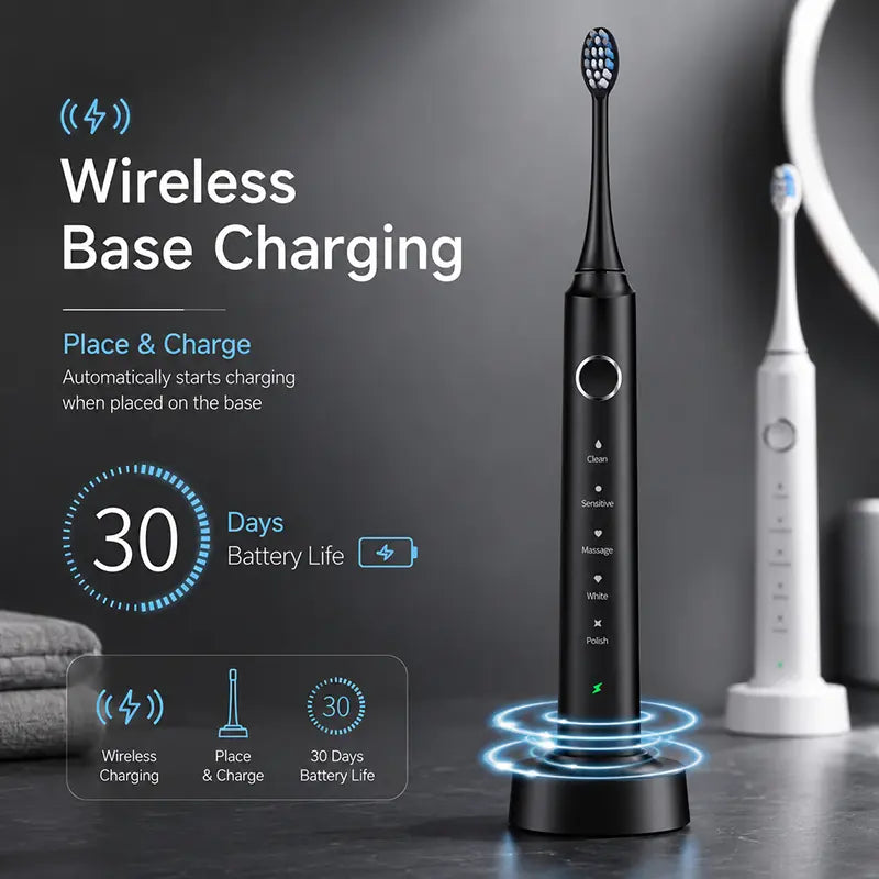 Noventrixa 5-Mode Sonic Toothbrush & Water Flosser Combo 2-minute smart timer