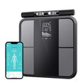 Noventrixa 8-Electrode Smart Bathroom Scale product overview