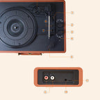 Noventrixa Bluetooth Record Player adjustable playback speeds
