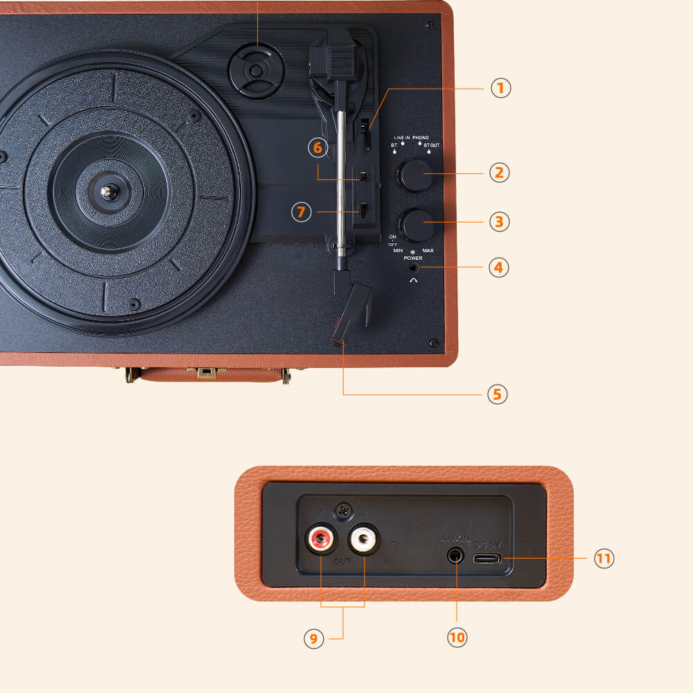 Noventrixa Bluetooth Record Player adjustable playback speeds
