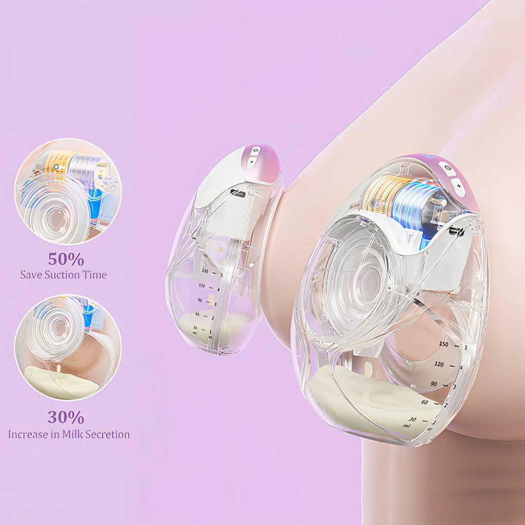 Noventrixa Breast Pump detail image