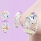 Noventrixa Breast Pump detail image