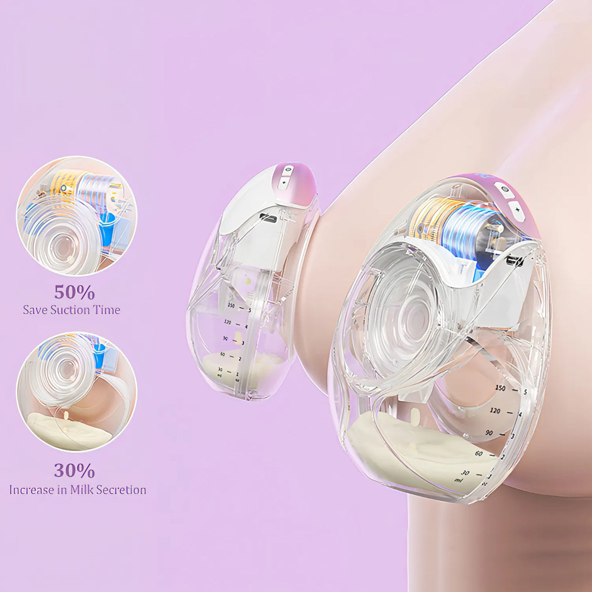 Noventrixa Breast Pump detail image