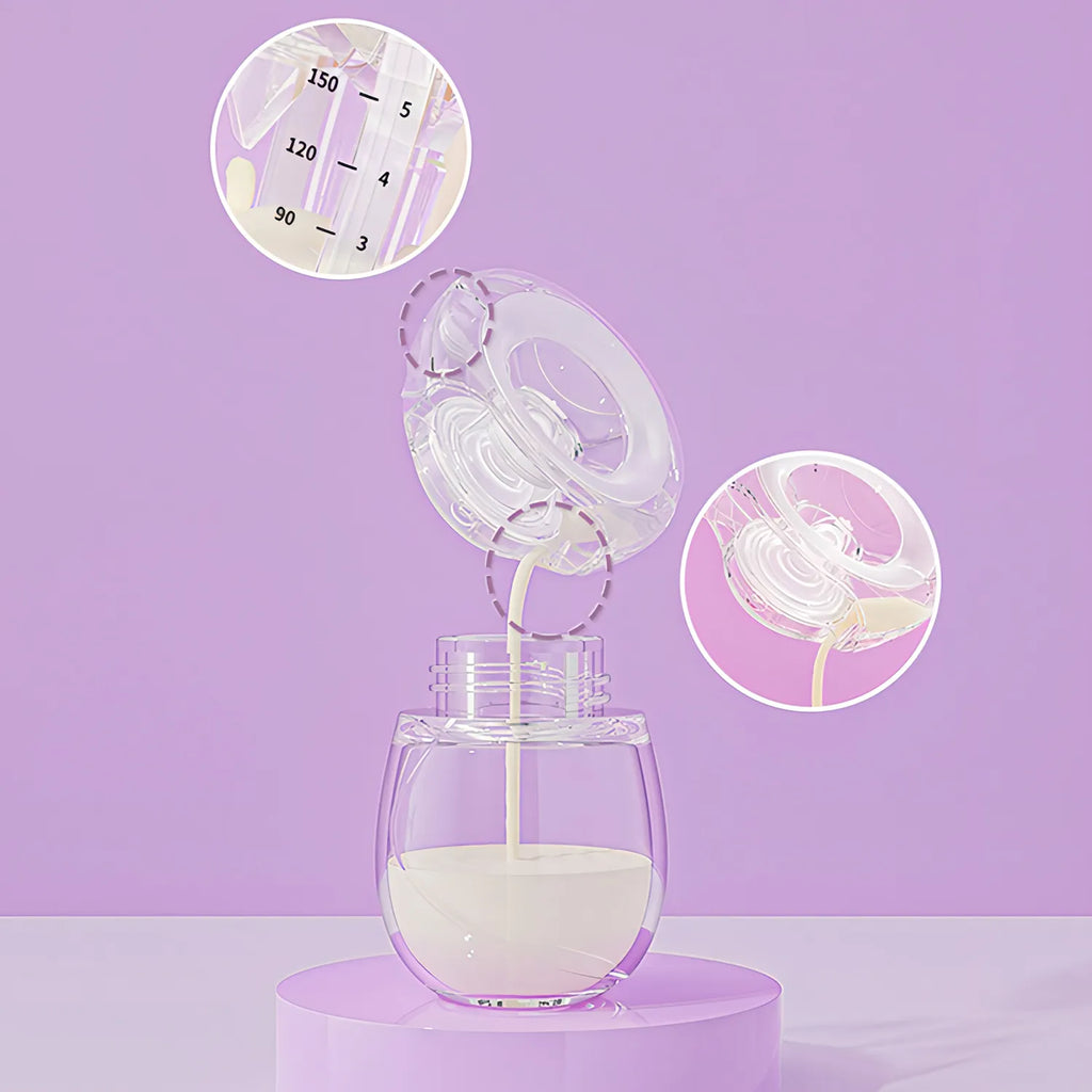 Noventrixa Breast Pump information graphic