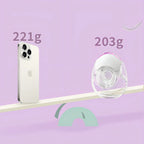 Noventrixa Breast Pump secondary view