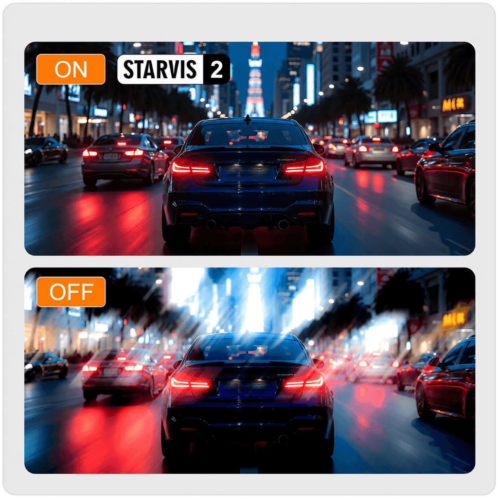 Noventrixa Dash Cam Front and Rear 170 degree ultra-wide front view