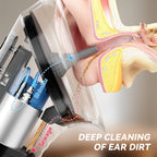 Noventrixa Electric Ear Wax Remover three cleaning modes