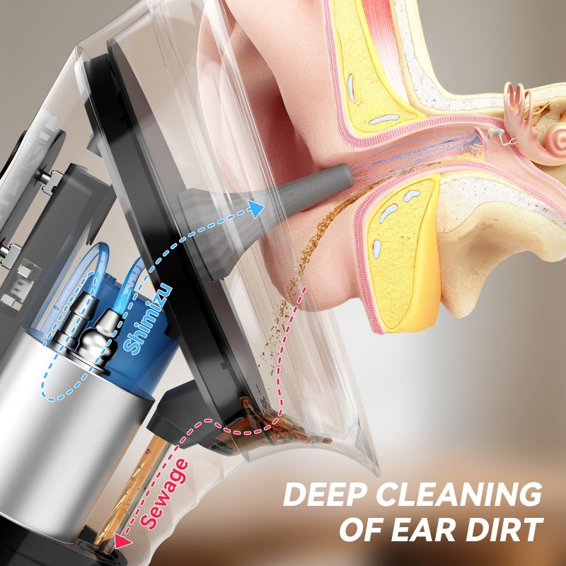 Noventrixa Electric Ear Wax Remover three cleaning modes