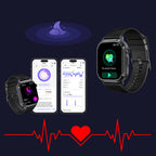 Noventrixa GPS Smartwatch AI health analysis