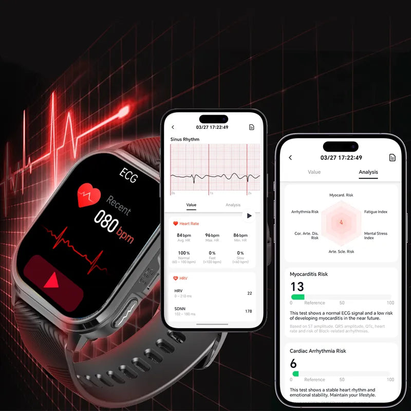 Noventrixa GPS Smartwatch key benefits graphic